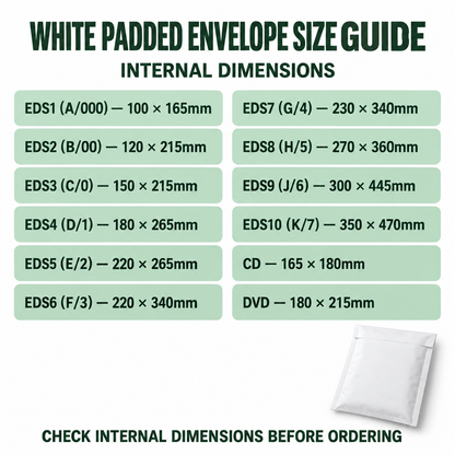 White Padded Bubble Envelopes | All Sizes | Bulk Packs