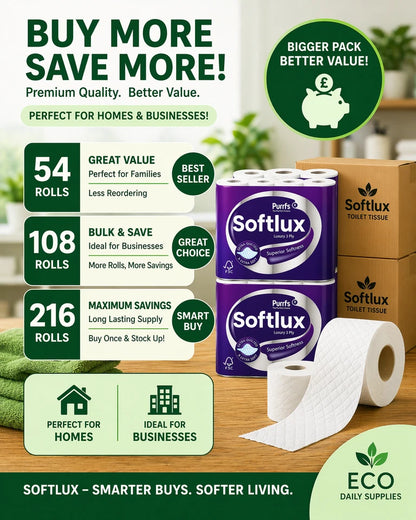 Softlux 108 Toilet Rolls 3 Ply Quilted Luxury Soft UK Made Tissue