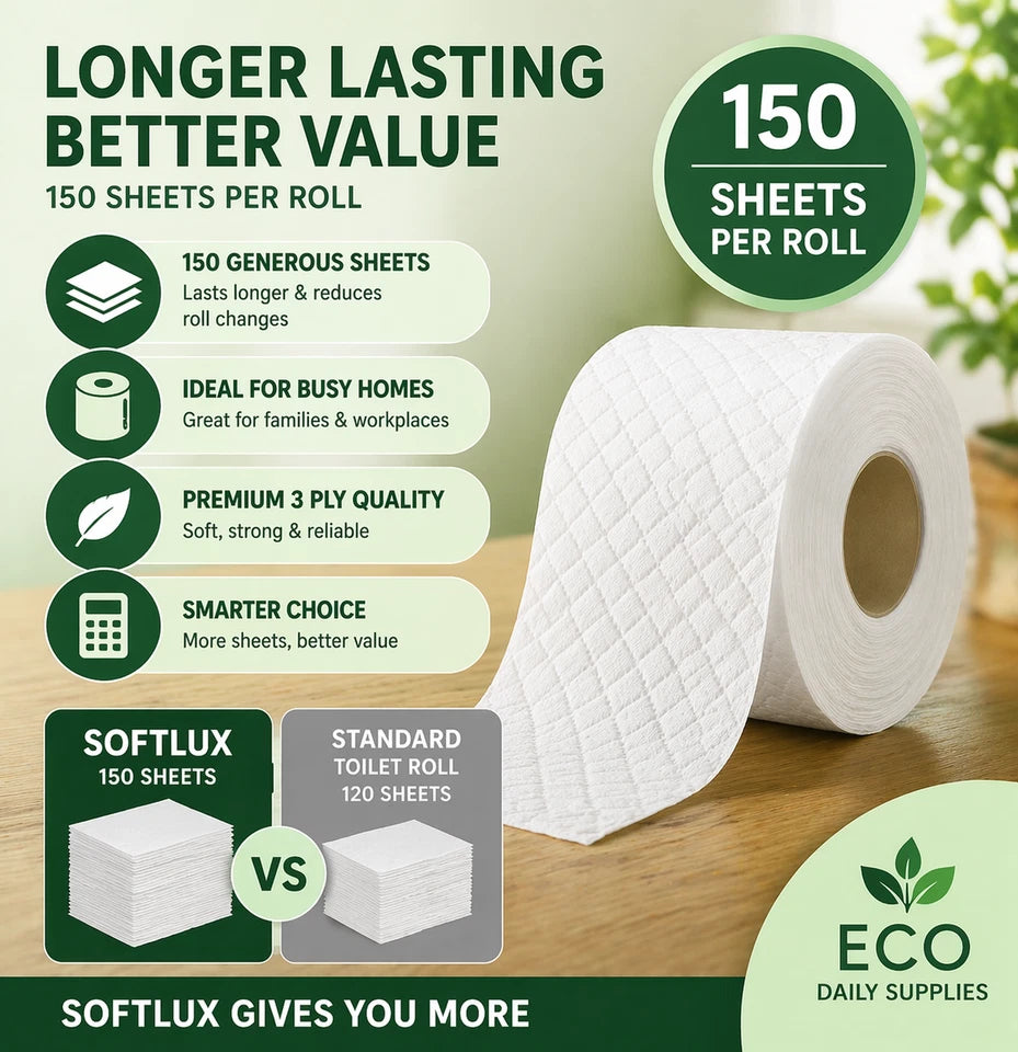 Softlux 108 Toilet Rolls 3 Ply Quilted Luxury Soft UK Made Tissue