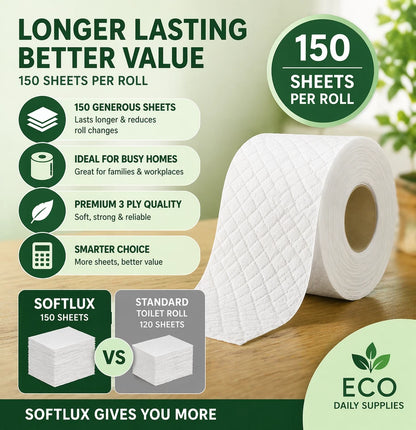 Softlux 108 Toilet Rolls 3 Ply Quilted Luxury Soft UK Made Tissue